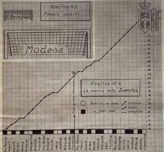 Il_calcio_illustrato_II_n_25_22_06_1932_07